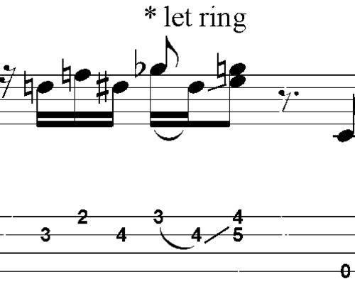 Product picture L41 Bass Finger funk in G7