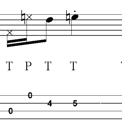 Product picture L45 Slap bass line in A7