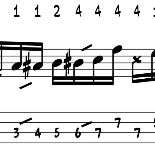 Product picture L298 Extended blues scale exercise in A