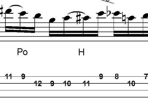 Product picture L294 Jazzy Bluesy Lick In A