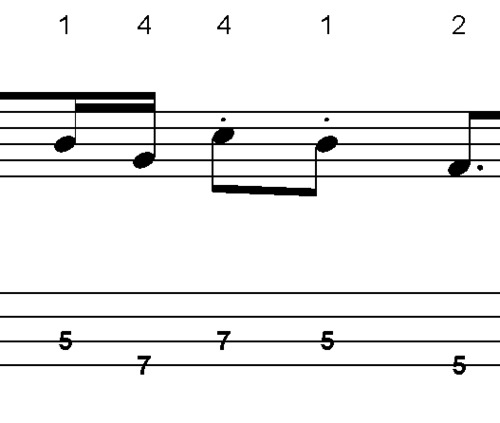Product picture L290 Em  pentatonic bassline