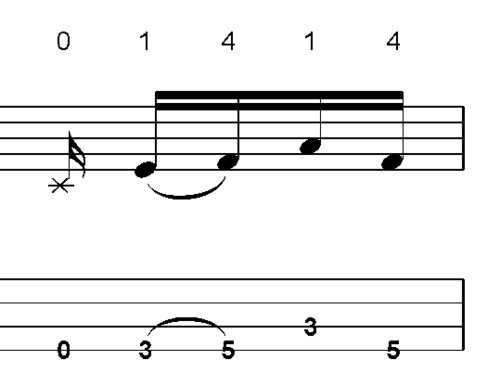 Product picture L262 Swinged soul bass groove in C Major