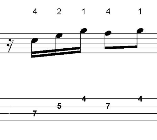 Product picture L257 Em7 dorian scale bass lick from the minor 3rd