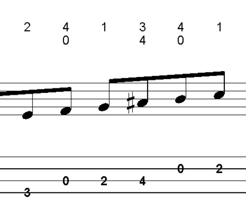 Product picture L256 Em7 dorian scale bass lick 1st position #2