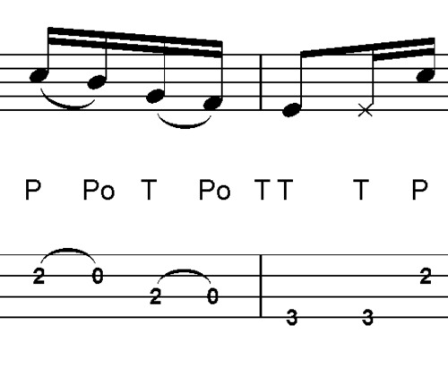 Product picture L230 E slap bass lick in 2 octaves