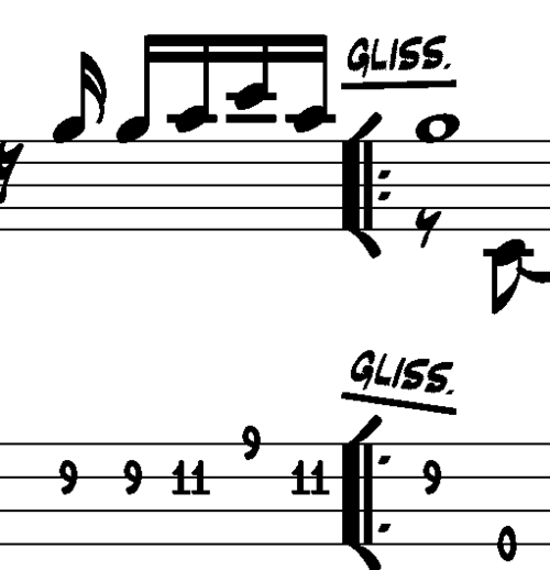 Product picture L66 Chording with doublestops E7 to A7