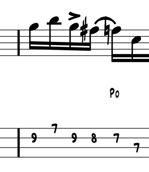 Product picture L82 Funky Am bassline with fill
