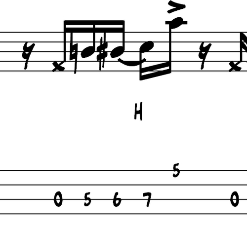 Product picture L90 16th note bass groove in C7