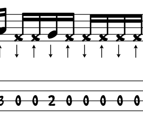 Product picture L81 Funky pick bass in D