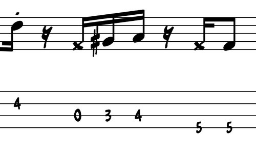 Product picture L135 Muted fingerstylefunk bass groove