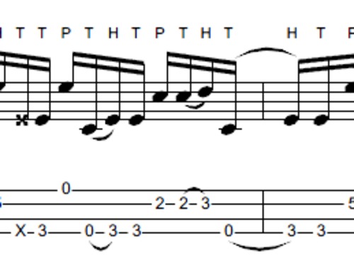 Product picture L355 Slap bass funk in Gm