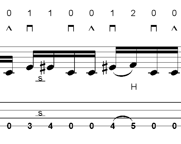 Thumbnail L218 Heavy pentatonic pick bass with Chromatic notes Thumbnail L218 Heavy pentatonic pick bass with Chromatic notes